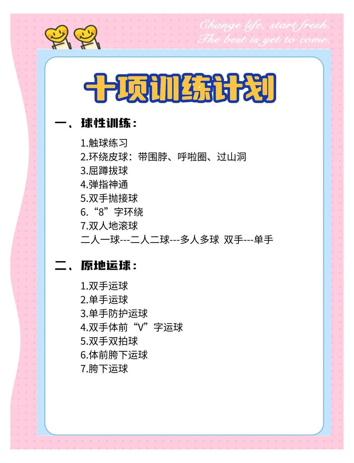 初学者如何评估篮球训练的前景